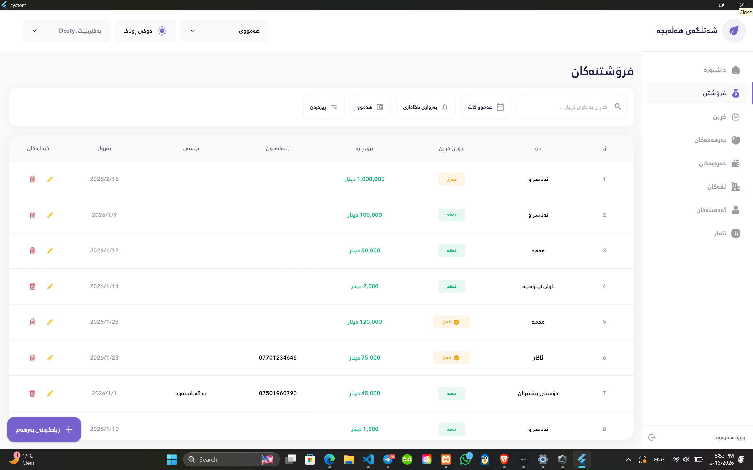 فرۆشتن - دۆخی ڕووناک